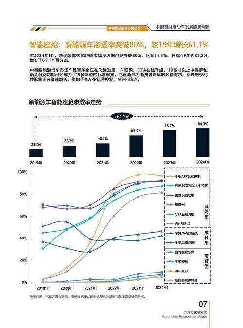 成都150起亚对未来市场的预测，名爵汽车品牌文化的传播